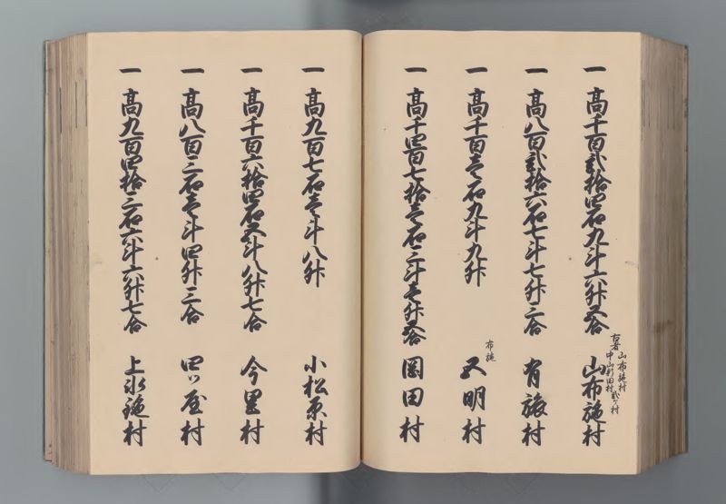 信濃国郷帳 - ページ 135