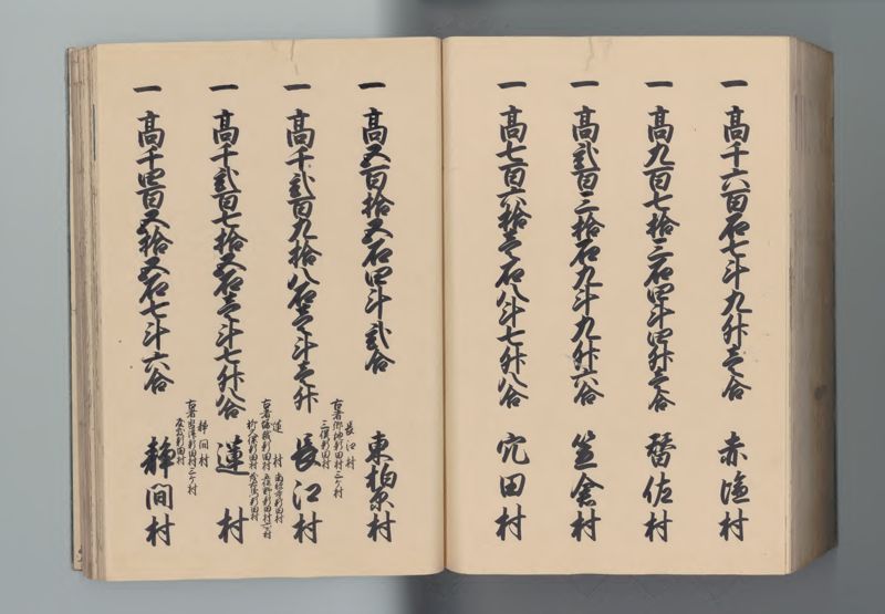 信濃国郷帳 - ページ 183