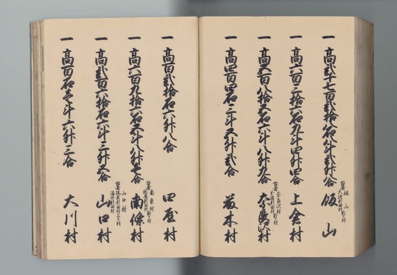 信濃国郷帳 - ページ 184