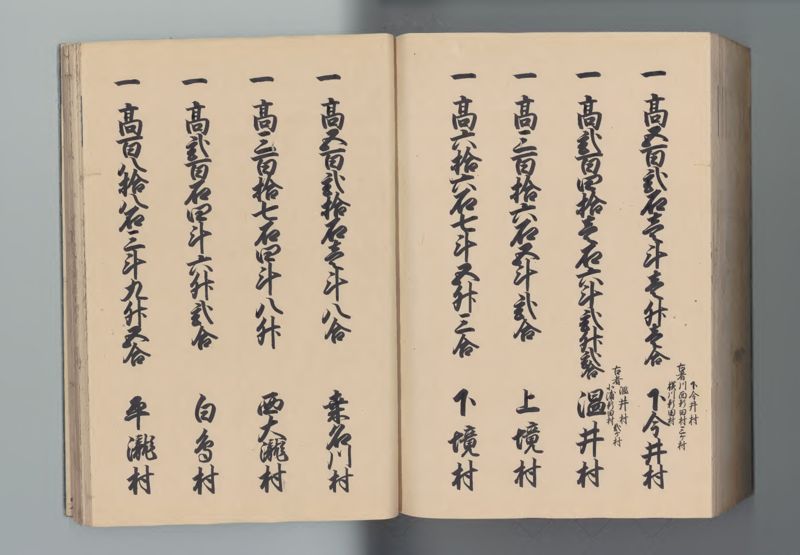 信濃国郷帳 - ページ 188