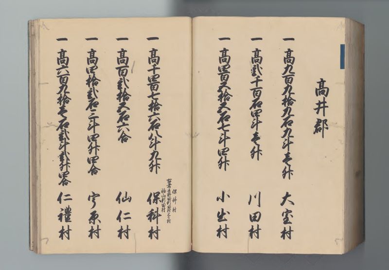 信濃国郷帳 - ページ 190