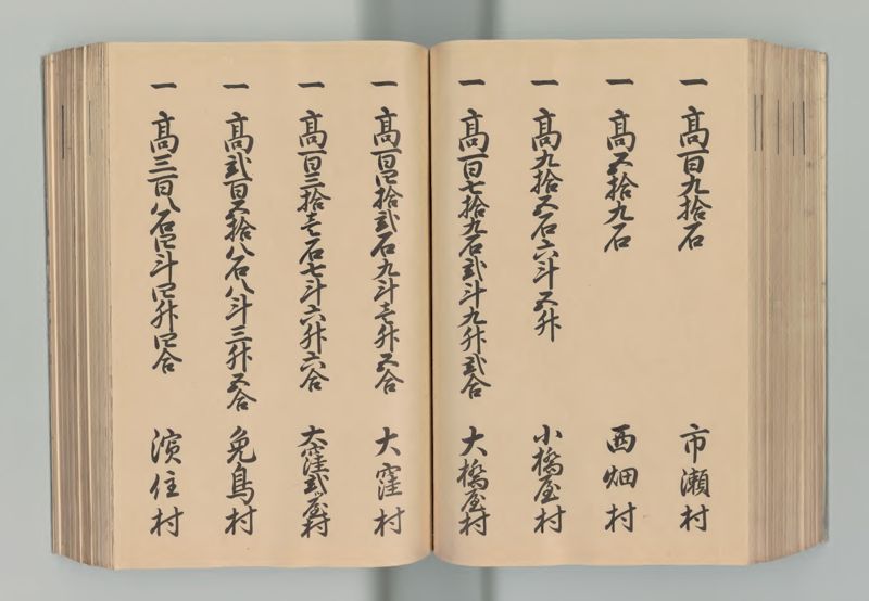 越前国郷帳 - ページ 120