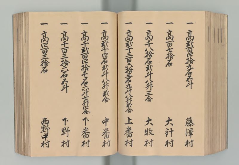 越前国郷帳 - ページ 130