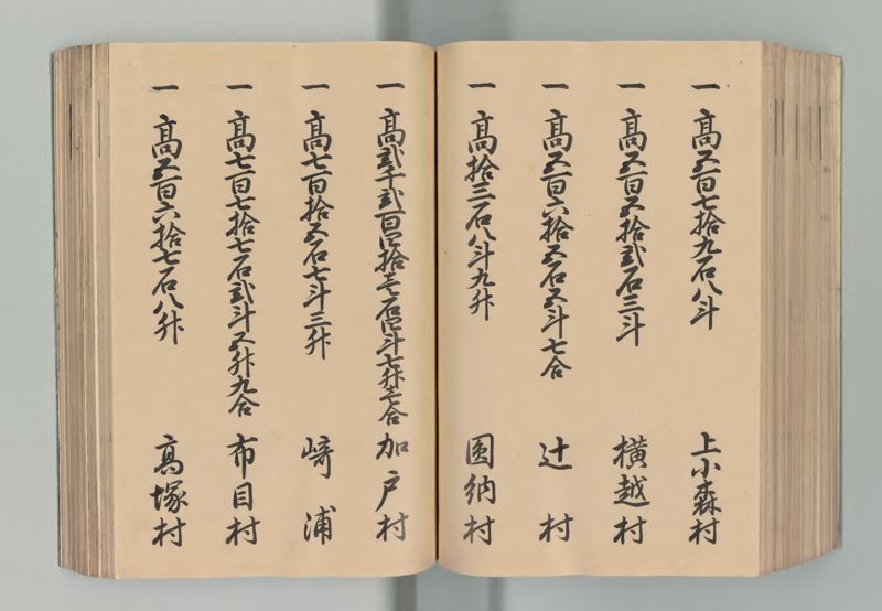 越前国郷帳 - ページ 135