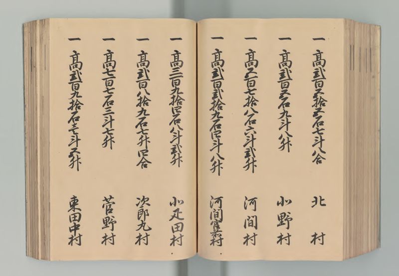 越前国郷帳 - ページ 136