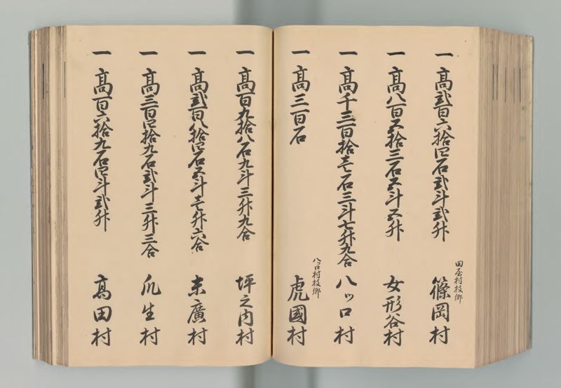 越前国郷帳 - ページ 147