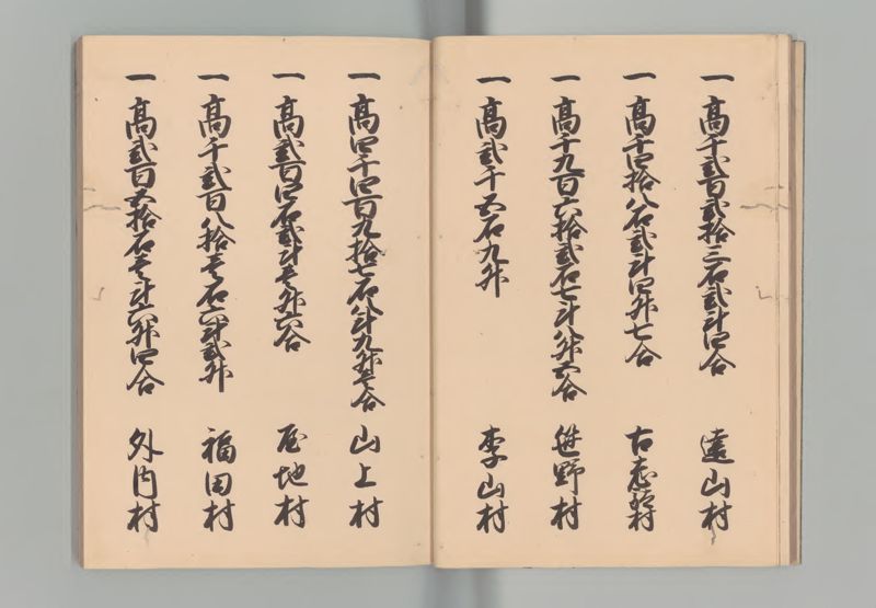 出羽国郷帳　１ - ページ 7