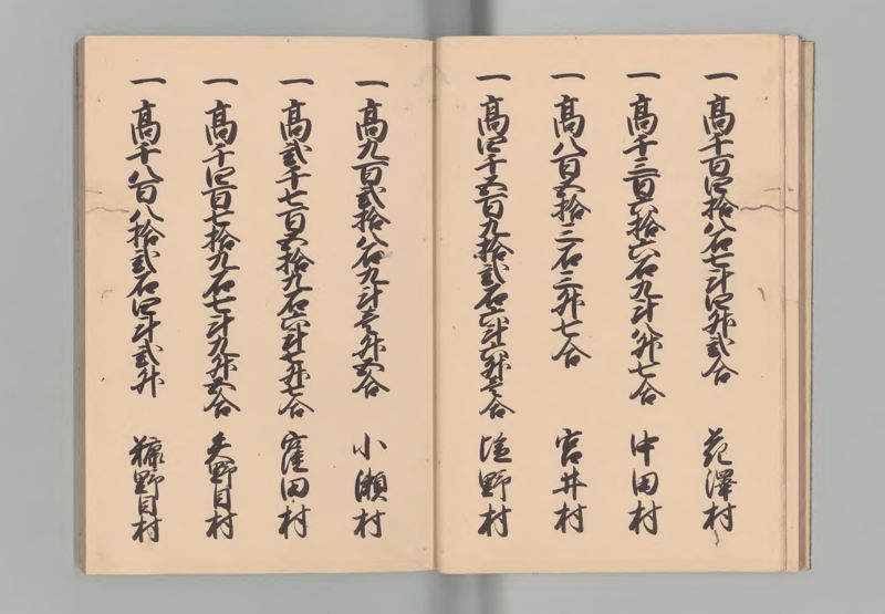 出羽国郷帳　１ - ページ 8
