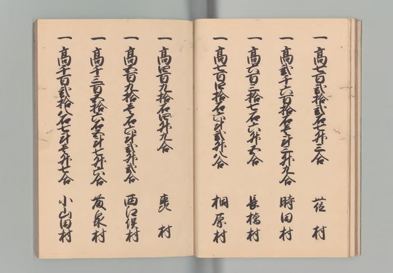 出羽国郷帳　１ - ページ 10