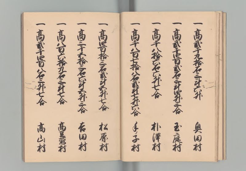 出羽国郷帳　１ - ページ 13