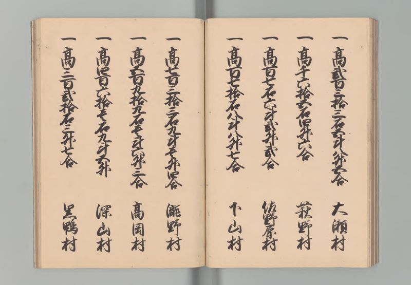 出羽国郷帳　１ - ページ 19