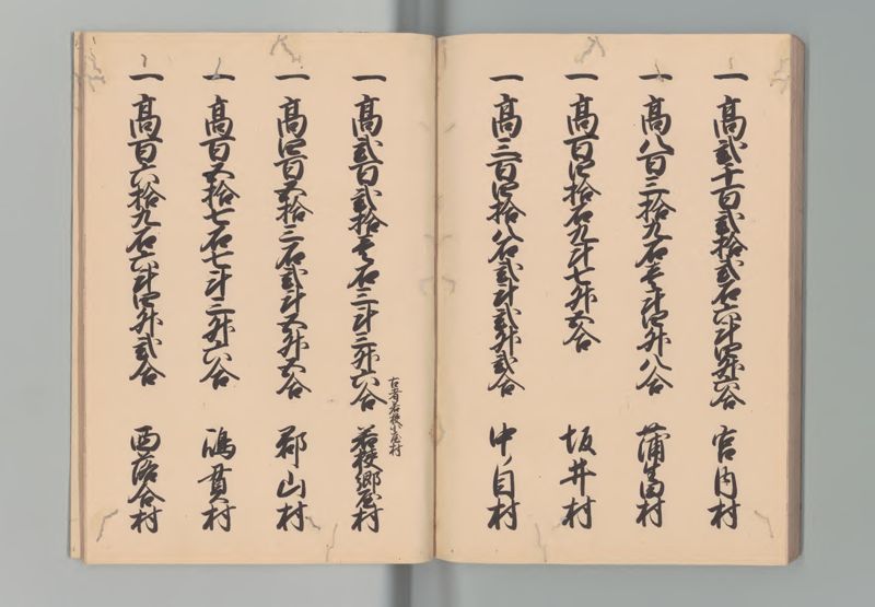出羽国郷帳　１ - ページ 31
