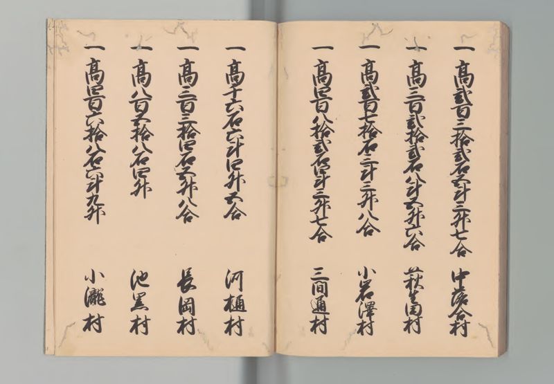 出羽国郷帳　１ - ページ 33