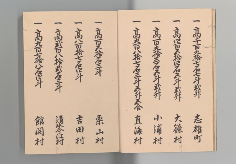 能登国郷帳 - ページ 5