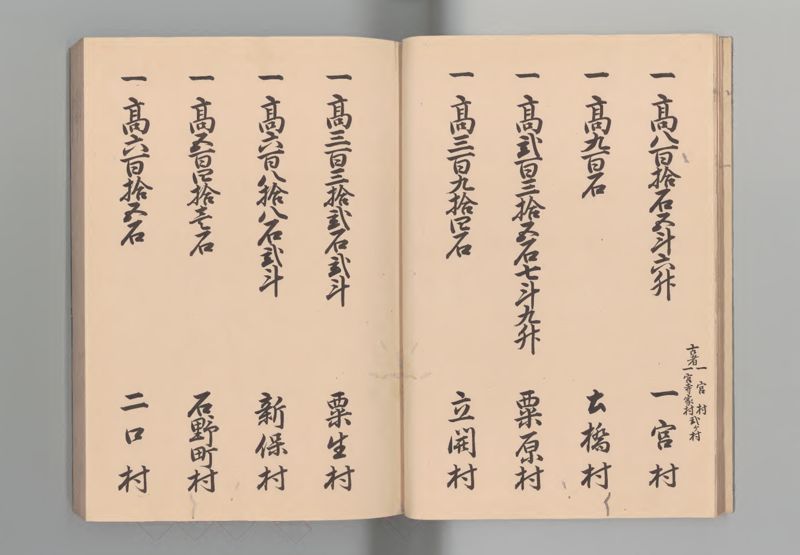 能登国郷帳 - ページ 8