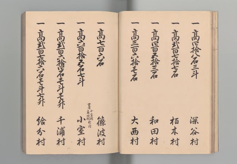 能登国郷帳 - ページ 13
