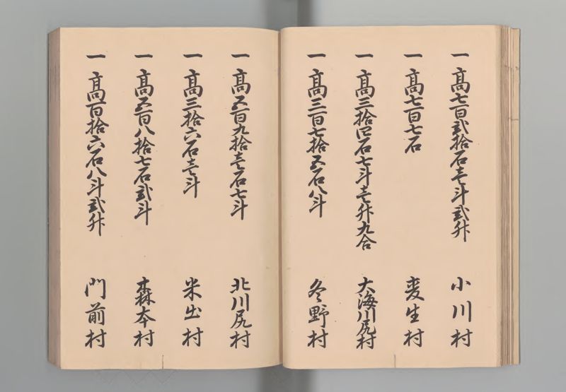 能登国郷帳 - ページ 20
