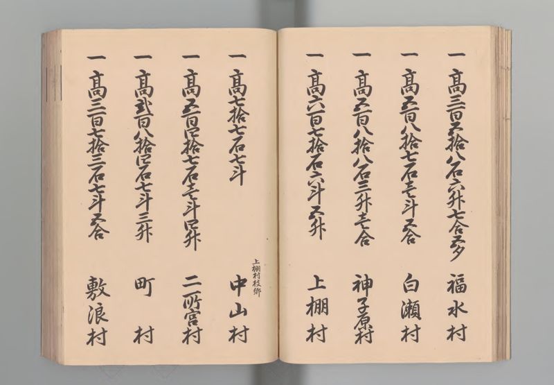 能登国郷帳 - ページ 24