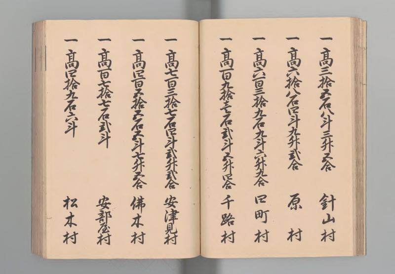 能登国郷帳 - ページ 25