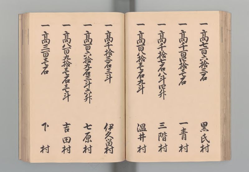 能登国郷帳 - ページ 40