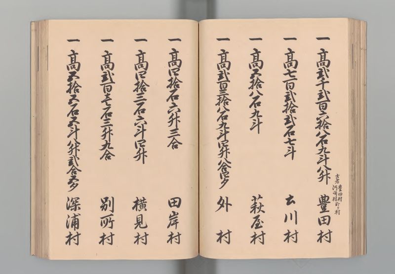 能登国郷帳 - ページ 42