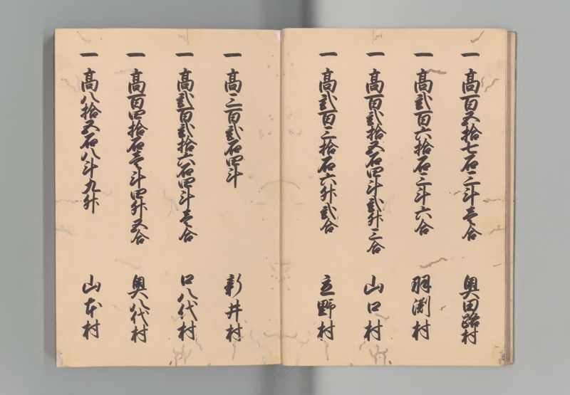 但馬国郷帳 - ページ 4