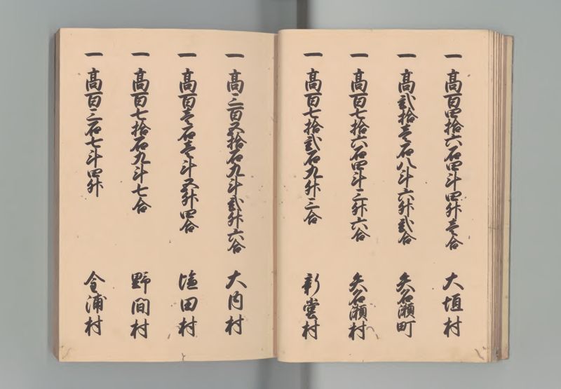 但馬国郷帳 - ページ 12