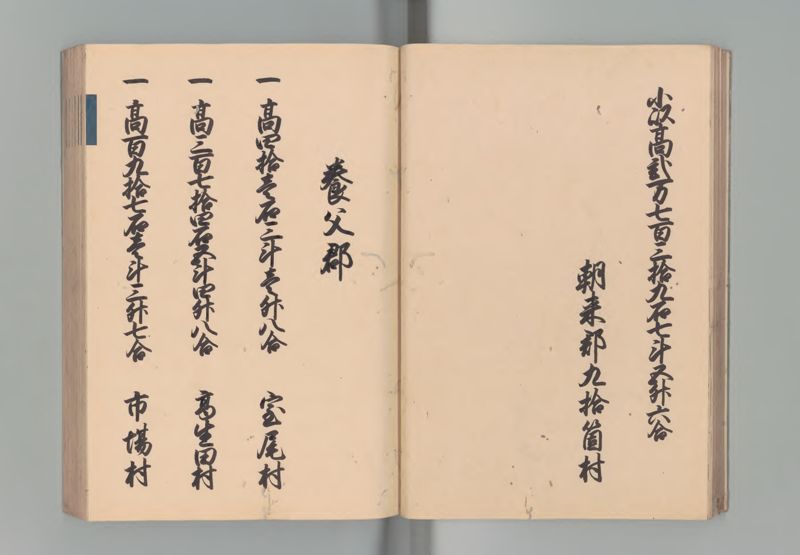 但馬国郷帳 - ページ 14