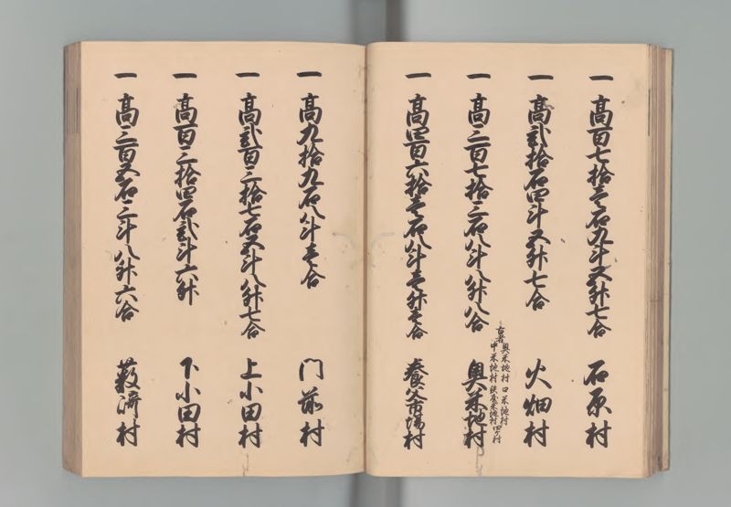 但馬国郷帳 - ページ 18