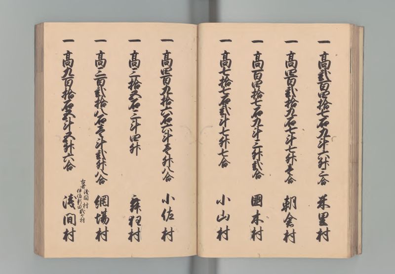 但馬国郷帳 - ページ 19