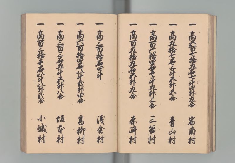 但馬国郷帳 - ページ 20