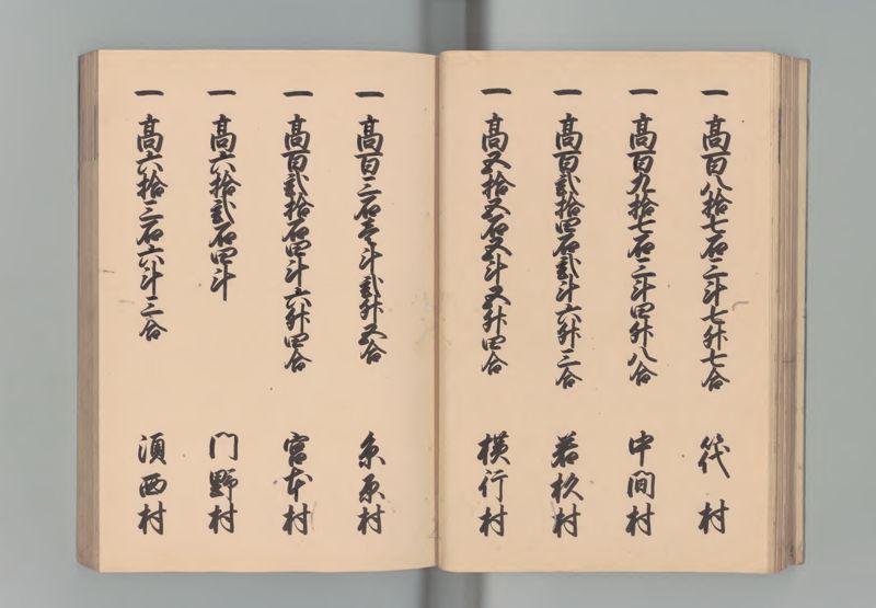 但馬国郷帳 - ページ 23