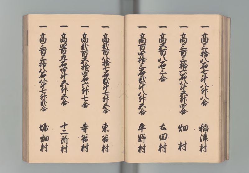 但馬国郷帳 - ページ 25