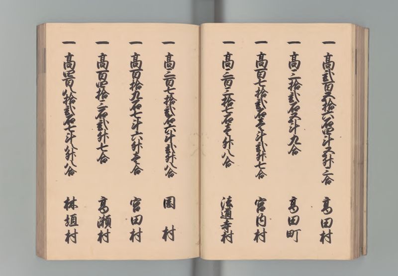 但馬国郷帳 - ページ 26