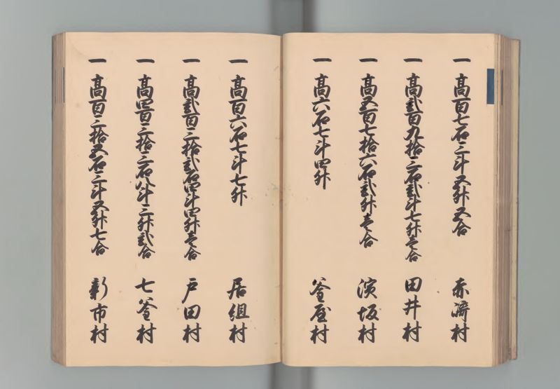 但馬国郷帳 - ページ 28