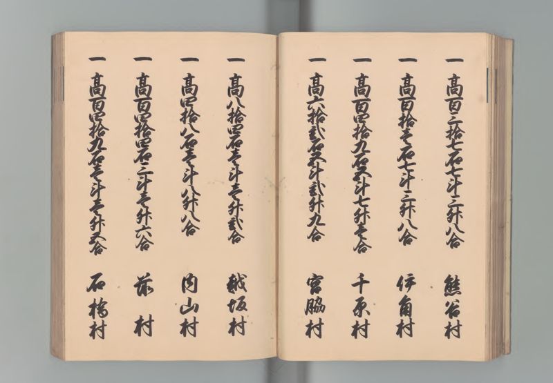 但馬国郷帳 - ページ 29