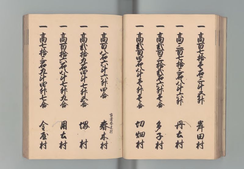 但馬国郷帳 - ページ 30