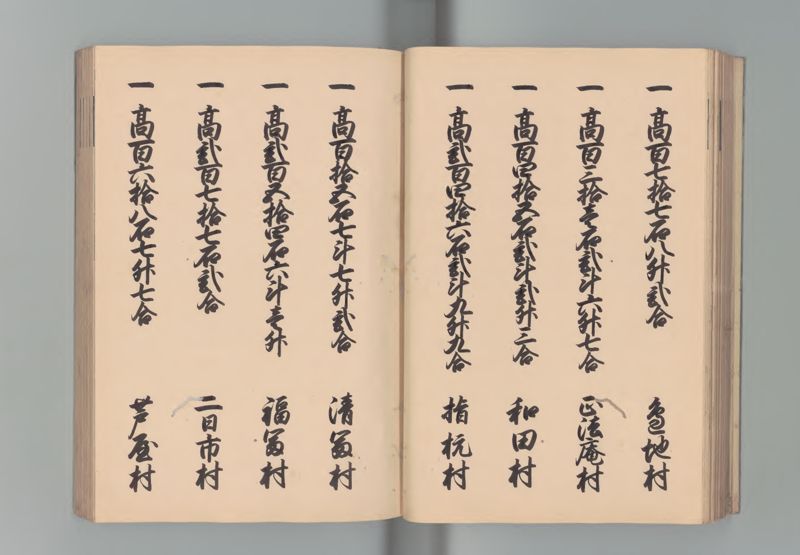 但馬国郷帳 - ページ 31