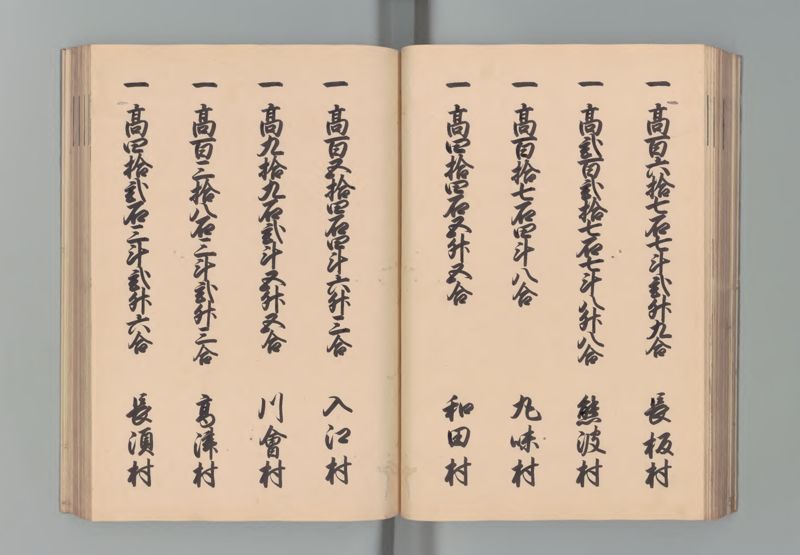 但馬国郷帳 - ページ 40