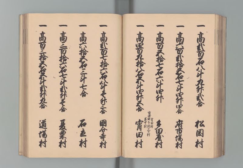 但馬国郷帳 - ページ 46