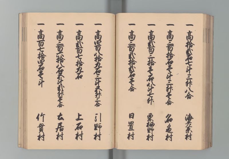 但馬国郷帳 - ページ 47