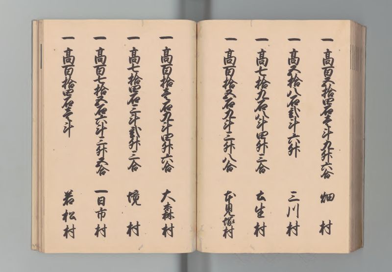 但馬国郷帳 - ページ 67