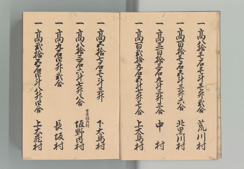 越後国郷帳　下 - ページ 5