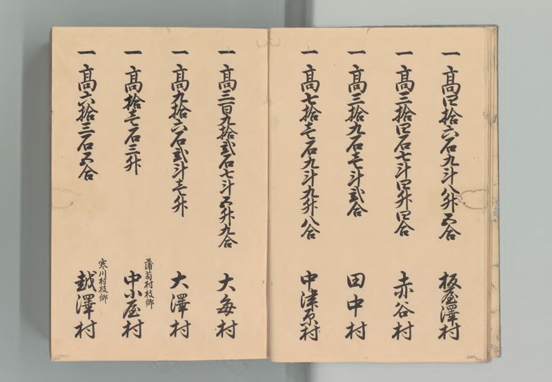 越後国郷帳　下 - ページ 7