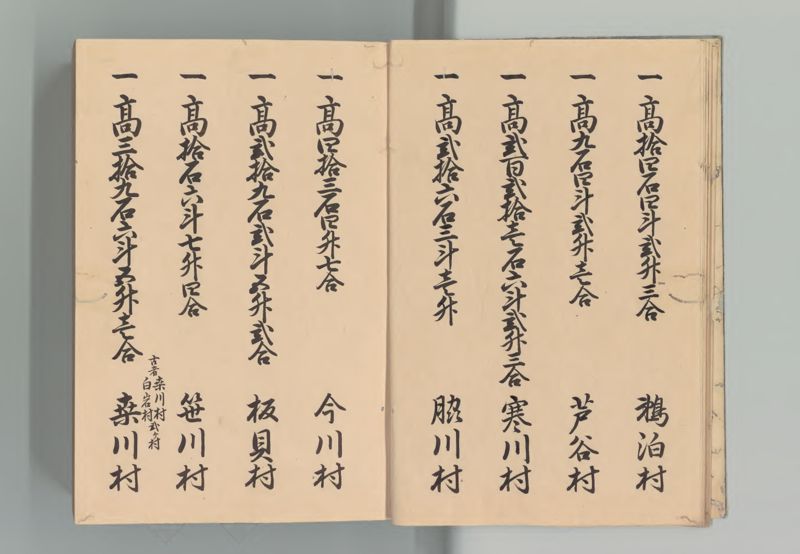 越後国郷帳　下 - ページ 8
