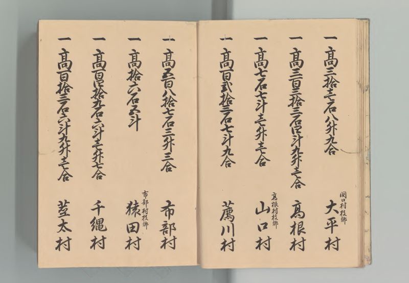 越後国郷帳　下 - ページ 10