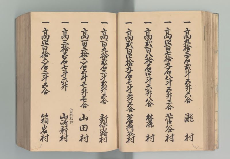 越後国郷帳　下 - ページ 47