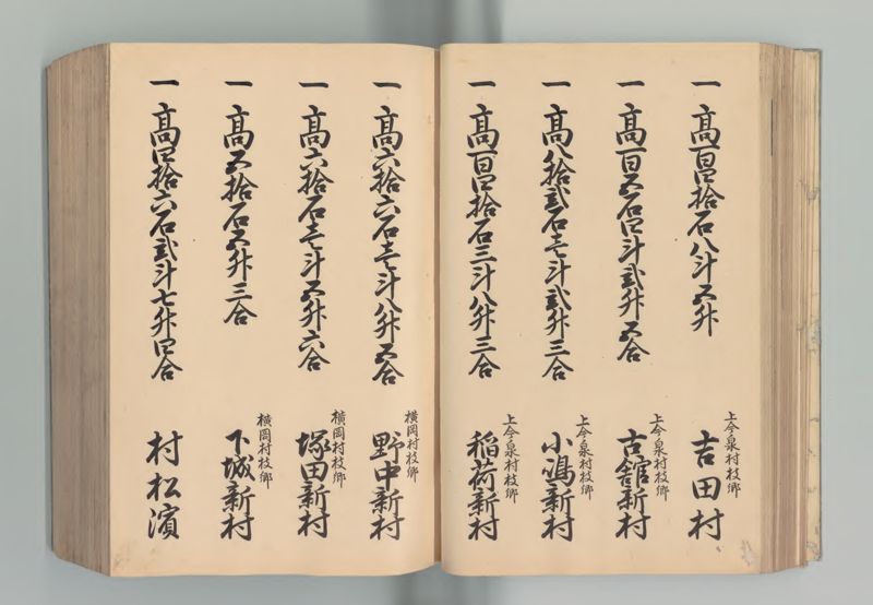 越後国郷帳　下 - ページ 50