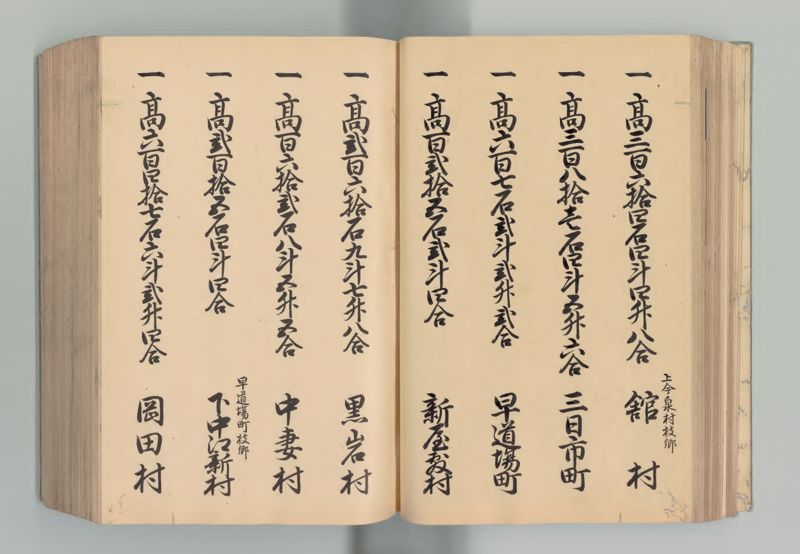 越後国郷帳　下 - ページ 55
