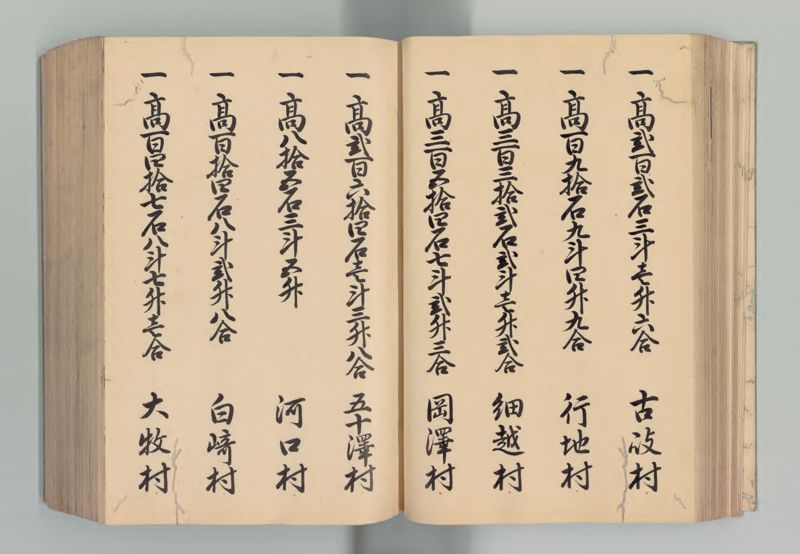 越後国郷帳　下 - ページ 60